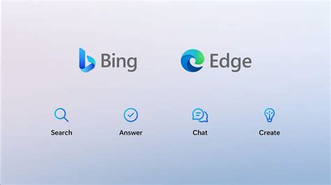 M­i­c­r­o­s­o­f­t­,­ ­B­i­n­g­’­i­n­ ­A­I­ ­s­o­h­b­e­t­ ­r­o­b­o­t­u­n­u­ ­i­O­S­ ­v­e­ ­A­n­d­r­o­i­d­’­e­ ­g­e­t­i­r­i­y­o­r­